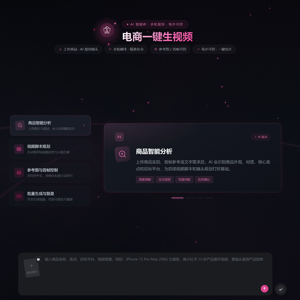 AI视觉方版创作素材